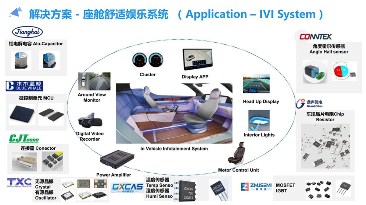 仁棣电子 公司介绍 2024 rev2_12.jpg